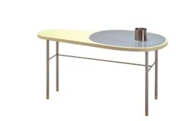 Ross Table